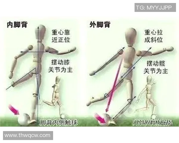 掌握技巧与方法轻松踢出完美弧线球的实用指南